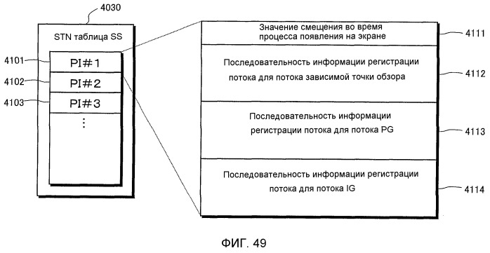 Носитель записи, устройство воспроизведения и интегральная схема (патент 2523178)