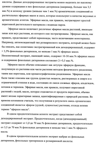 Микробицидная или микробиостатическая композиция, содержащая бактериоцин и экстракт растения семейства labiatae (патент 2395204)