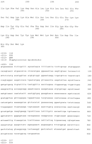 Стабильные иммуногенные композиции антигенов staphylococcus aureus (патент 2570730)