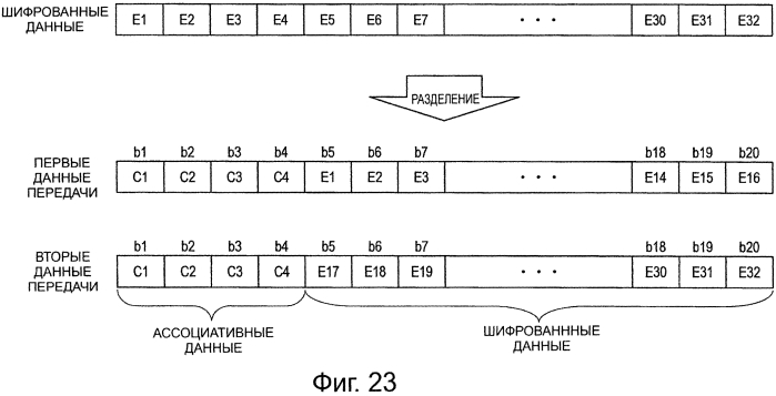 Устройство связи и способ связи, система связи и базовая станция (патент 2577774)