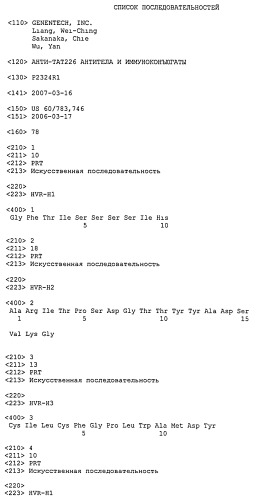 Анти-тат226 антитела и иммуноконъюгаты (патент 2448980)