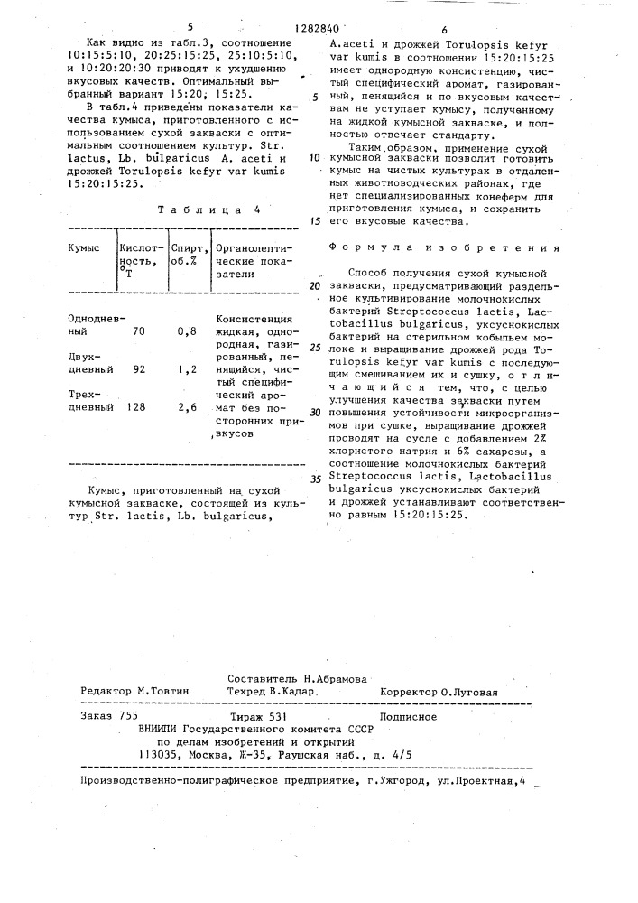 Способ получения сухой кумысной закваски (патент 1282840)