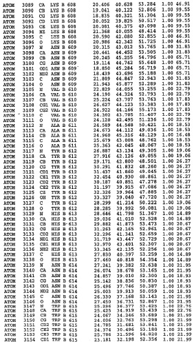 Кристаллическая структура фосфодиэстеразы 5 и ее использование (патент 2301259)