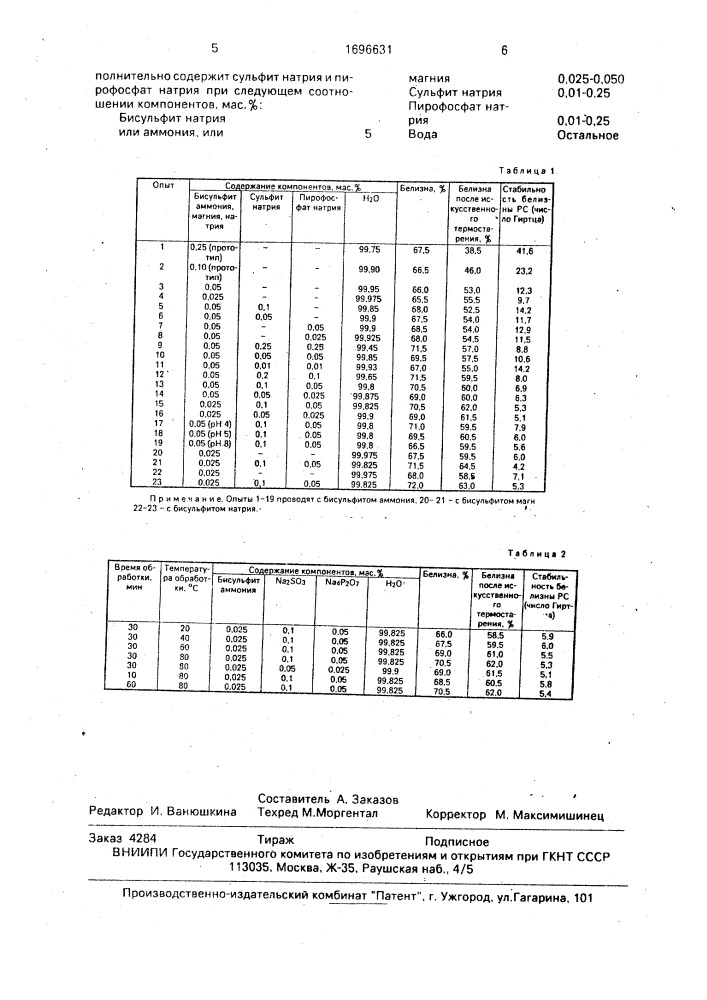 Состав для обработки древесной массы (патент 1696631)