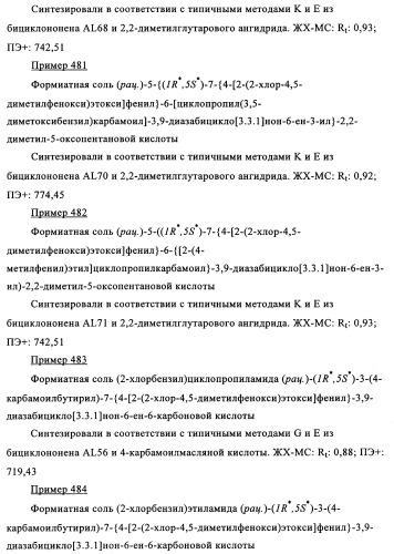 Производные 7-арил-3,9-диазабицикло(3.3.1)-нон-6-ена - ингибиторы ренина (патент 2343153)