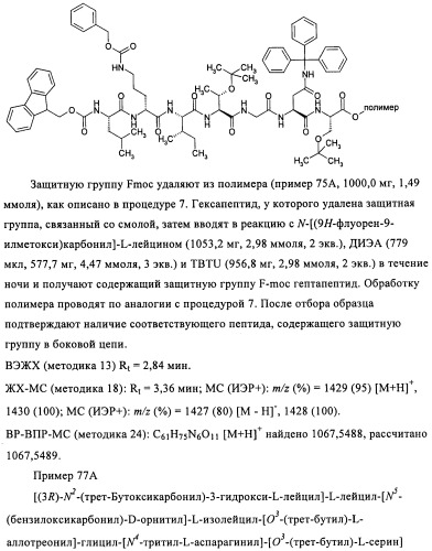 Лизобактинамиды (патент 2441021)