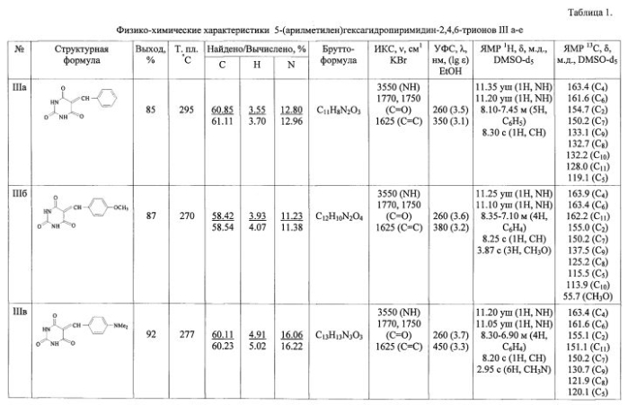 Способ получения 5-(арилметилен)гексагидропиримидин-2,4,6-трионов (патент 2572081)