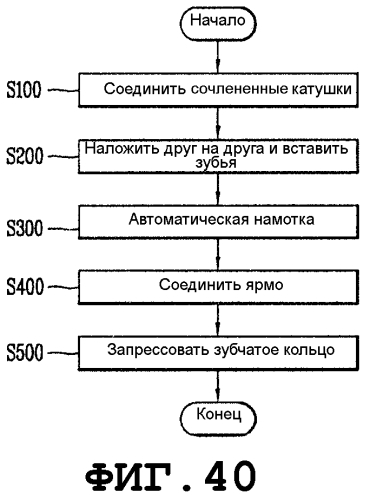 Стиральная машина (патент 2569768)