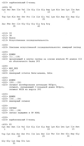 Химерные пептидные молекулы с противовирусными свойствами в отношении вирусов семейства flaviviridae (патент 2451026)