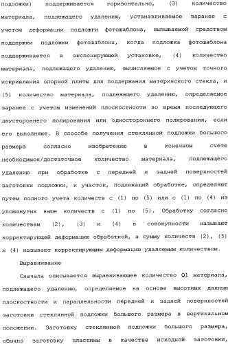 Стеклянная подложка большого размера для фотошаблона и способ изготовления, считываемая компьютером среда записи и способ экспонирования материнского стекла (патент 2340037)
