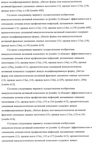 Иммуногенные композиции, содержащие lawsonia intracellularis (патент 2443430)