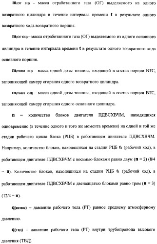 Поршневой двигатель внутреннего сгорания с храповым валом и челночным механизмом возврата основных поршней в исходное положение (пдвсхвчм) (патент 2369758)