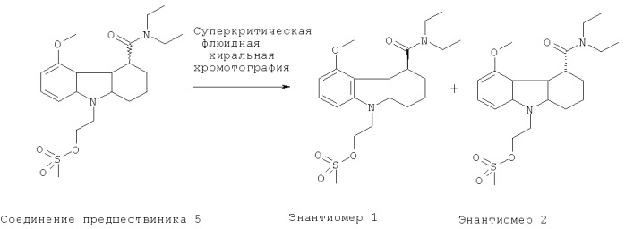 Трициклические индольные производные в качестве лигандов pbr (патент 2525196)
