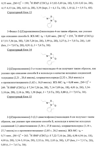 Производные 5-(бенз-(z)-илиден)тиазолидин-4-она и их применение в качестве иммуносупрессорных агентов (патент 2379299)