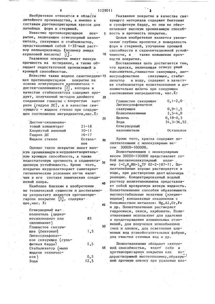 Противопригарная краска для литейных форм и стержней (патент 1129011)