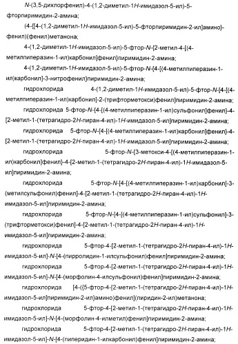 Новые пиримидиновые производные и их применение в терапии, а также применение пиримидиновых производных в изготовлении лекарственного средства для предупреждения и/или лечения болезни альцгеймера (патент 2433128)