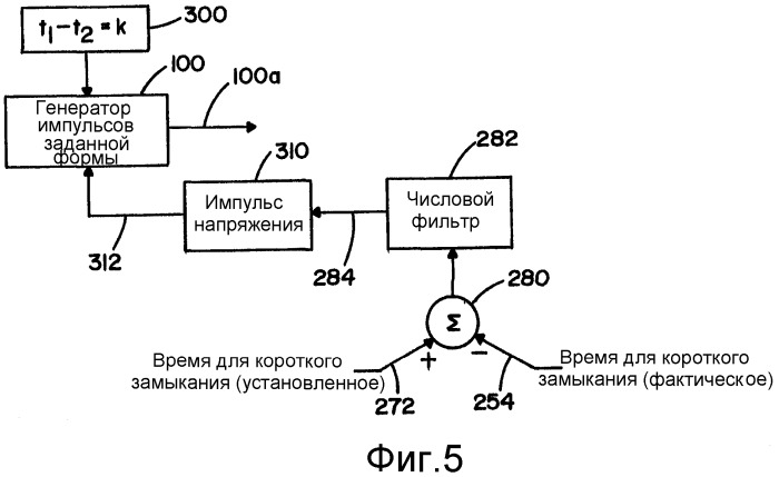 Синергетическая система сварки (патент 2345873)