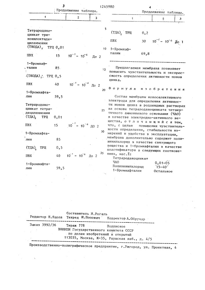 Состав мембраны ионоселективного электрода для определения активности ионов цинка в роданидных растворах (патент 1245980)