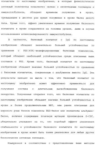 Физиологически активный полипептидный конъюгат, обладающий пролонгированным периодом полувыведения in vivo (патент 2312868)