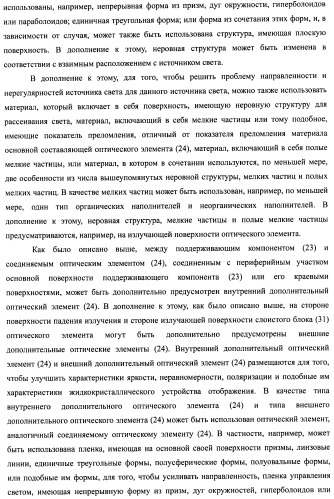 Слоистый блок оптического элемента и способ его изготовления, подсветка и жидкокристаллическое устройство отображения (патент 2421658)