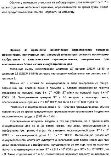 Порошкообразный кисломолочный продукт или йогурт с высоким содержанием молочнокислых микроорганизмов (патент 2452185)