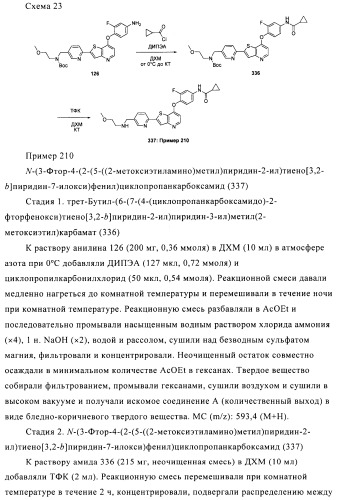 Ингибиторы активности протеинтирозинкиназы (патент 2498988)