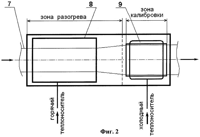 Установка для получения двухосноориентированной термоусадочной пленки на основе пвх (патент 2299810)