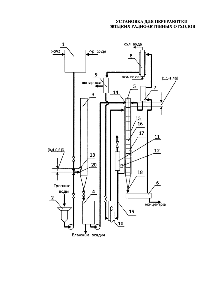 Установка для переработки жидких радиоактивных отходов (патент 2594568)