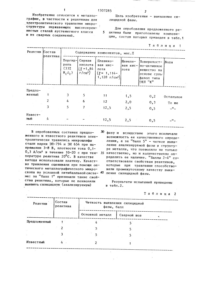 Реактив для электролитического травления микрошлифов нержавеющей стали (патент 1307285)