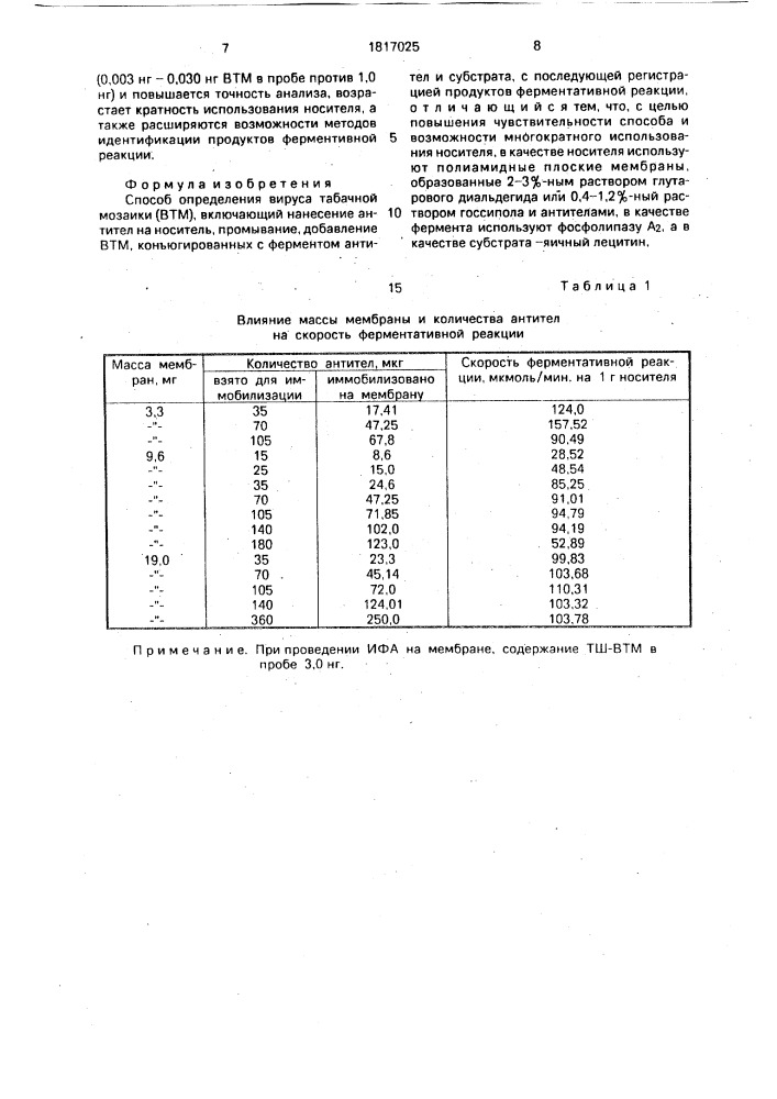 Способ определения вируса табачной мозаики (патент 1817025)