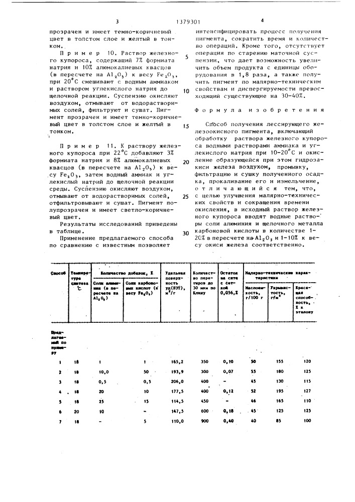 Способ получения лессирующего железоокисного пигмента (патент 1379301)