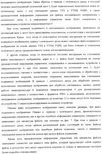 Устройство записи и способ записи (патент 2318254)