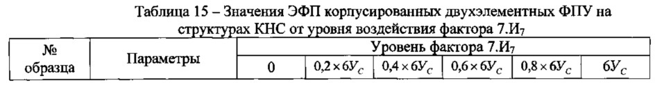 Фотоприемное устройство (варианты) и способ его изготовления (патент 2611552)