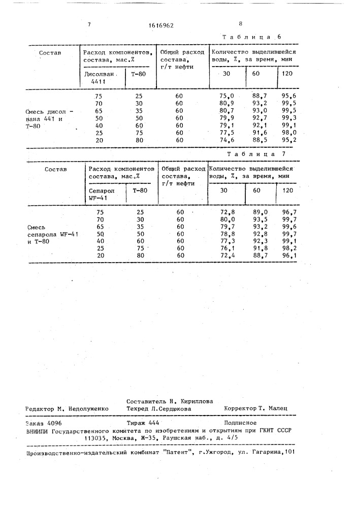 Способ обезвоживания нефти (патент 1616962)