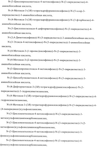 Ингибиторы фосфодиэстеразы 4, включающие n-замещенные аналоги анилина и дифениламина (патент 2368604)