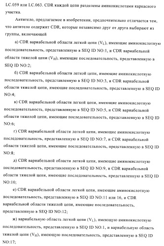 Антитела к ox40l (патент 2423383)