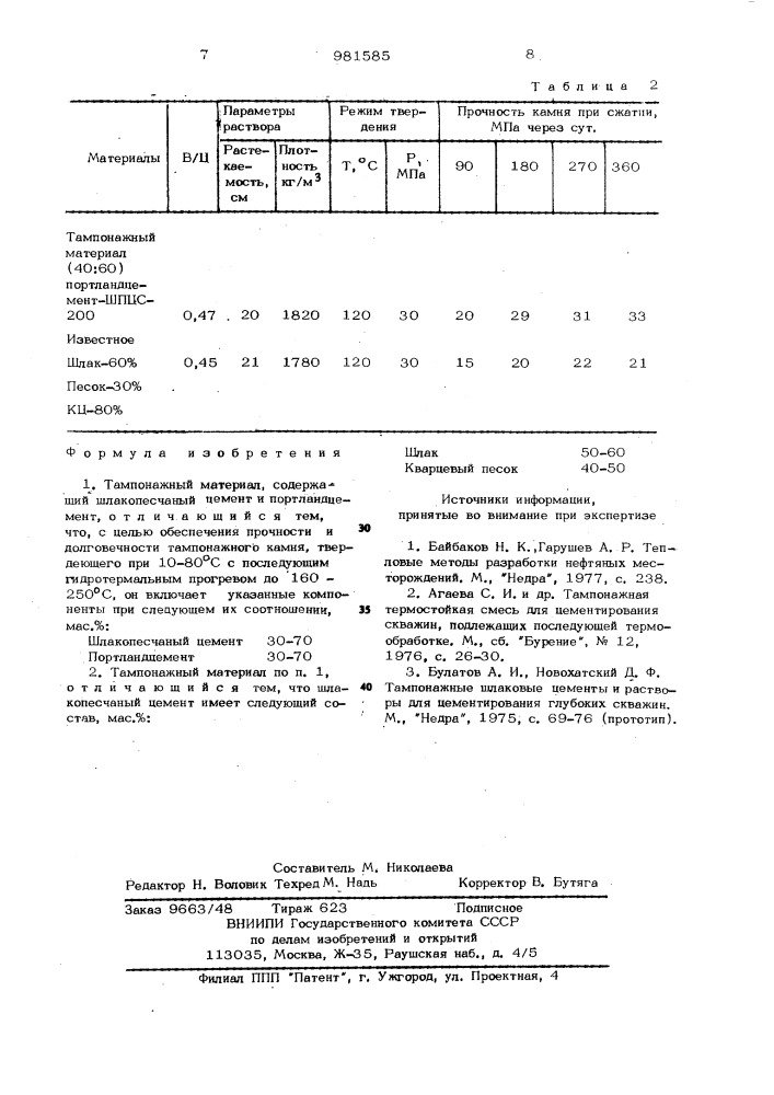 Тампонажный материал (патент 981585)