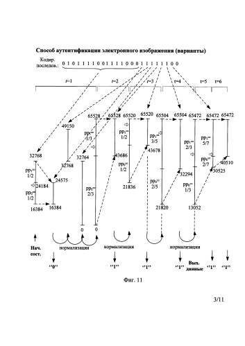 Способ аутентификации электронного изображения (варианты) (патент 2589345)
