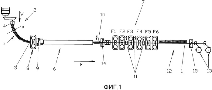 Способ и устройство для изготовления металлической полосы бесслитковой прокаткой (патент 2537629)