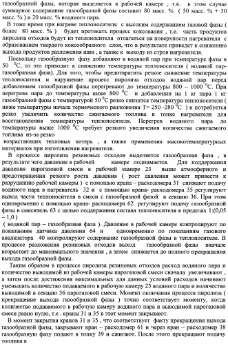 Способ и устройство для переработки резиновых отходов (патент 2356731)