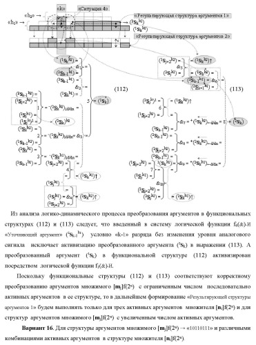 Функциональная структура сумматора f3( cd)max старших условно &quot;k&quot; разрядов параллельно-последовательного умножителя f ( cd), реализующая процедуру &quot;дешифрирования&quot; аргументов слагаемых [1,2sg h1] и [1,2sg h2] в &quot;дополнительном коде ru&quot; посредством арифметических аксиом троичной системы счисления f(+1,0,-1) и логического дифференцирования d1/dn   f1(+  -)d/dn (варианты русской логики) (патент 2476922)