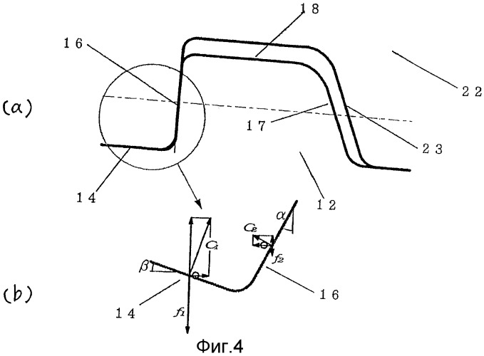 Резьбовое соединение для стальных труб (патент 2335686)