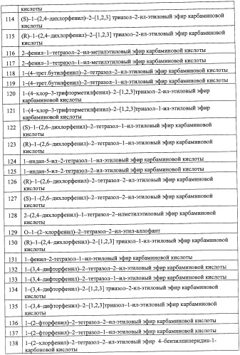 Азольные соединения с нейтротерапевтической активностью (патент 2418792)
