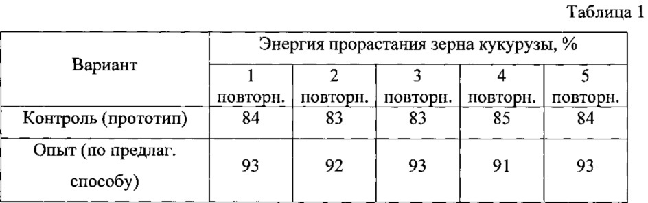 Способ получения биологически активной кормовой добавки (патент 2622254)