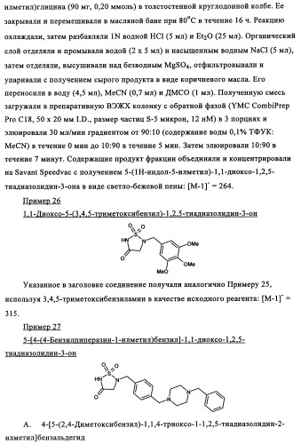 5-замещенные производные 1,1-диоксо-1,2,5-тиазолидин-3-она в качестве ингибиторов ртразы 1в (патент 2349589)