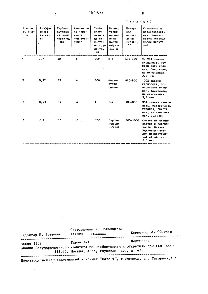 Смазка для горячей обработки металлов давлением (патент 1671677)