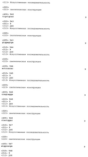 Биологически активное соединение, содержащее кодирующий олигонуклеотид (варианты), способ его синтеза, библиотека соединений (варианты), способ ее синтеза и способ поиска соединения, связывающегося с биологической мишенью (варианты) (патент 2470077)