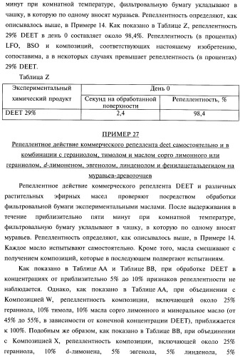 Композиции и способы борьбы с насекомыми (патент 2388225)
