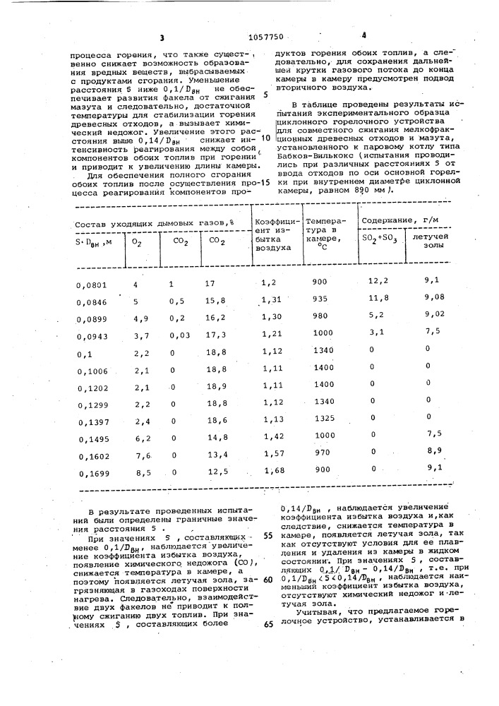 Устройство для сжигания мелкофракционных древесных отходов (патент 1057750)