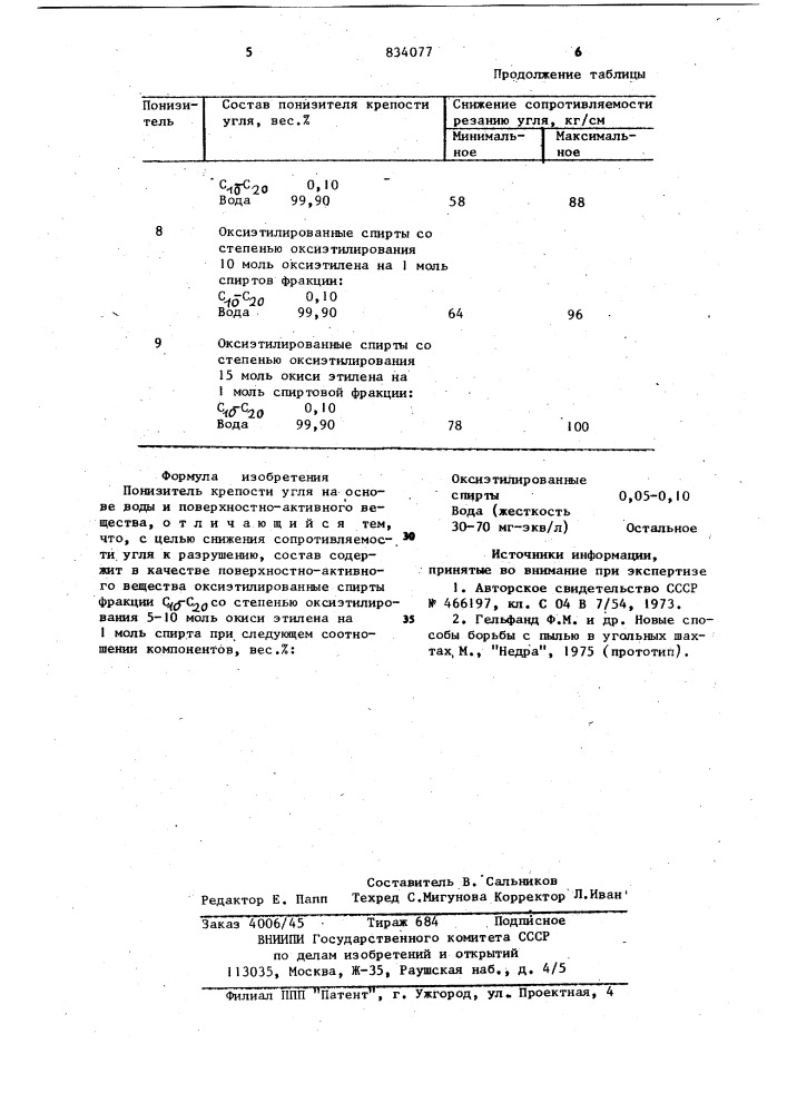 Понизитель крепости угля (патент 834077)